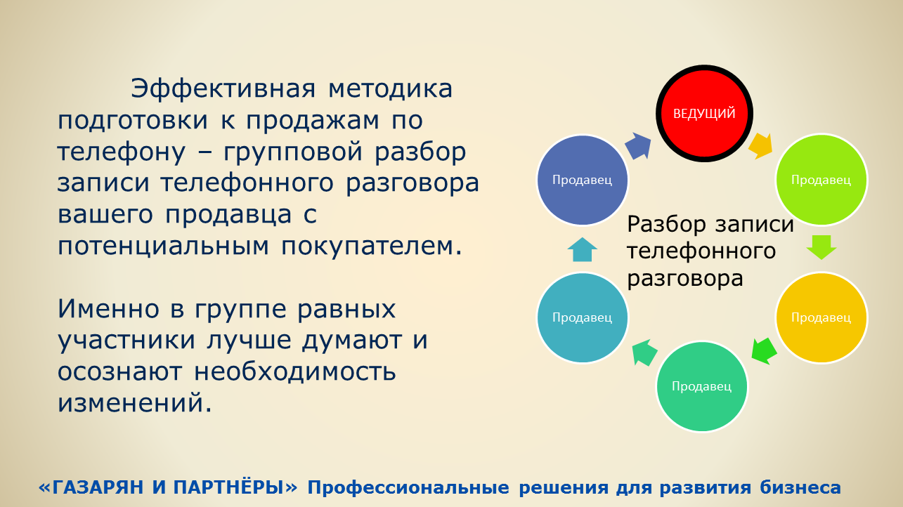 Компания ГАЗАРЯН И ПАРТНЁРЫ, повышаем эффективность управления и  производительность труда - Обучение продажам по телефону, тренинг продаж по  телефону